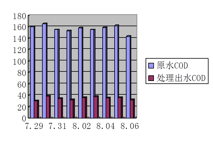 91视频免费下载效果