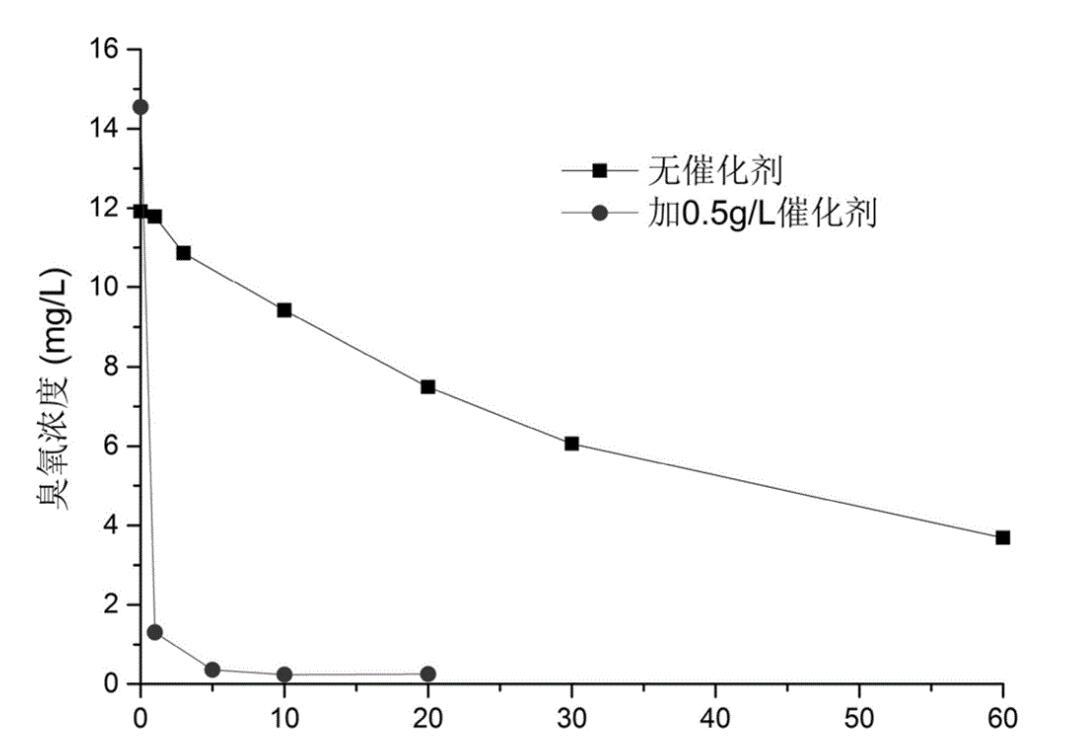 91视频免费下载在水中的利用率