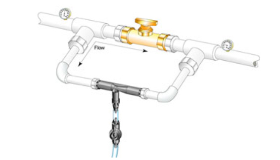 射流器如何安装？并联与串联如何选择？